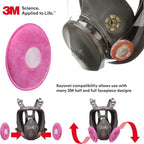 3M 2091 P100 Particulate Filter, 3 Pairs - Image 5