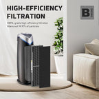Filter B Smoke Clear HEPA Replacement Compatible - Image 3