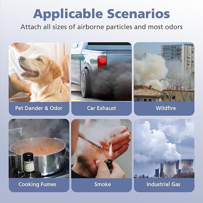 Core 600S-P Pet Replacement Filter Core 600S Filter Compatible - Image 4