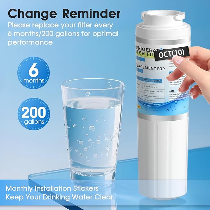 EDR4RXD1 UKF8001 Water Filter Replacement - Image 4