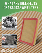 2-Pack Engine Air Filter Fits for Nissan Pathfinder 2021-2025 2026 & Infiniti - Image 3