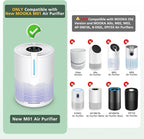 M01 Replacement Filter Only Compatible - Image 3
