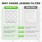 Furnace Filters 10x20x1 MERV 8, MPR 600, Air Filter - Image 6