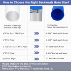Eastrans 2.5" x 25 FT Blue PVC Lay-Flat Backwash Hose - Image 6