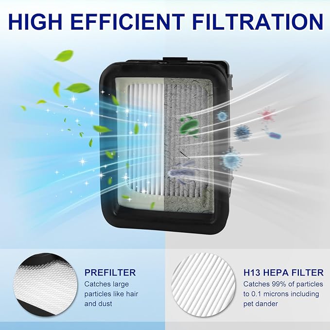 6 Pack 1866 Filter Replacement Parts - Image 3