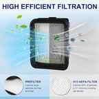Lemige Brush Filter Replacement Parts - Image 7
