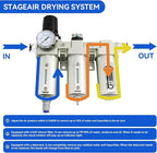 3/4" NPT Industrial Grade 3 Stage Air Drying System, Air Compressor Water - Image 3