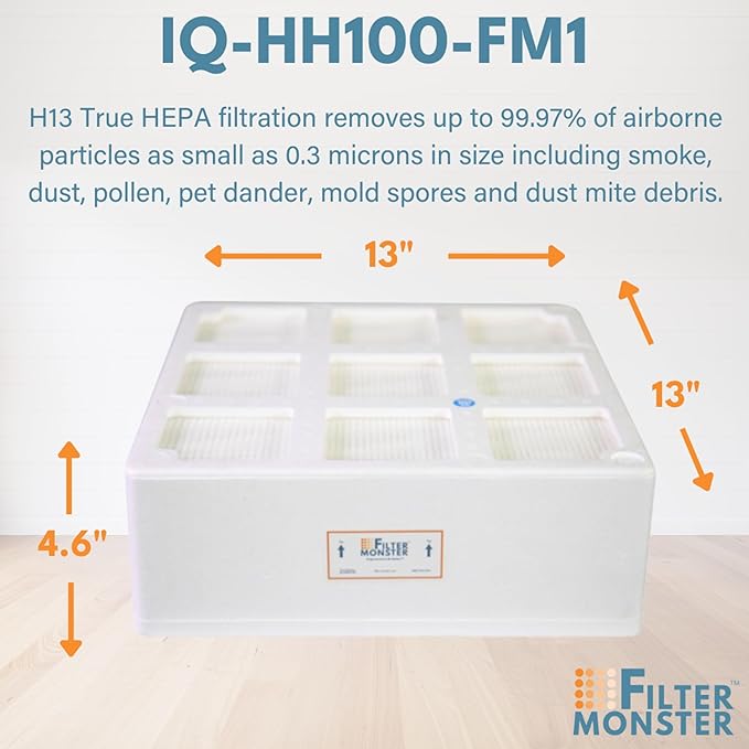 Filter-Monster Branded Medical Grade Replacement Filter Compatible - Image 7