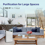 RIA Smart Air Purifier BreezeGuard 2-in-1 - Image 2