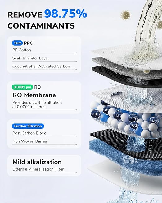 Ecoviva Mate 3 Countertop Reverse Osmosis Water Filter, 8-Stage RO Water - Image 4