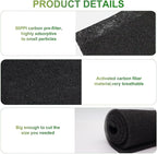 SUNCARACCL RV AC Filters Replacement, Can Cut to Fit Air filter - Image 4