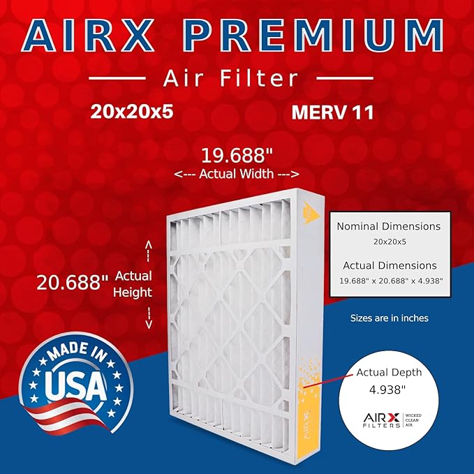AIRX FILTERS WICKED CLEAN AIR. 20x20x5 Air Filter MERV 11 Compatible - Image 2