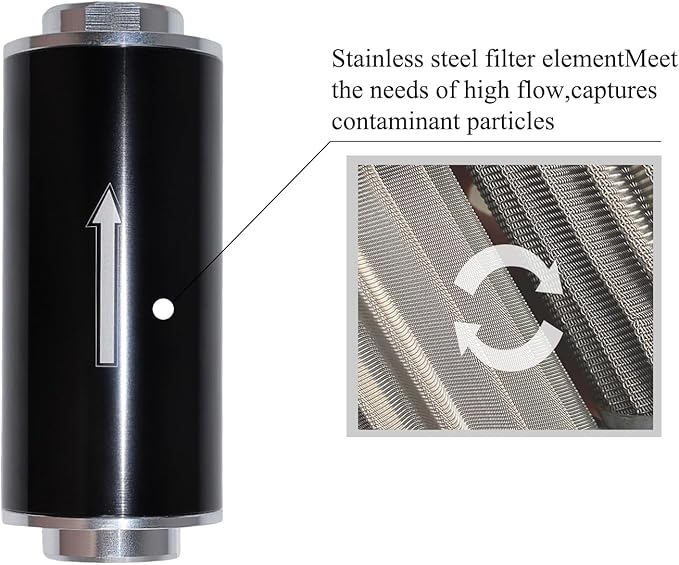 Inline Fuel Filter 100 Micron - Image 4