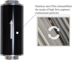Inline Fuel Filter 100 Micron - Image 4