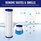 CFS – 4 Pack Pleated Polyester Water Filter Cartridges Compatible - Image 4