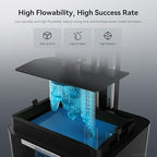 ANYCUBIC ABS-Like Resin Pro 2, Upgraded 8K 3D Printer Resin - Image 3