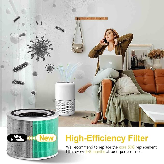 Core 300 Air Purifier Replacement HEPA Filter （Toxin Absorber）for LEVOIT Core - Image 5