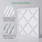 Waykar MERV-10 Filter Replacement – Captures Dust, Pollen – Compatible - Image 5