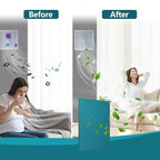 Reusable Air Filters 20x30-Cut to Size Furnace Filter, MERV 6 High Air Flow Air - Image 4