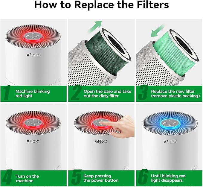 Afloia Toxin Romover Filter for KILO/KILOPRO/KILOPLUS/MIRO/MIROPRO Air Purifiers - Image 7