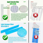 4-pack Filters Compatible with Fujitsu General UTR-FA16 and UTR-FA16-2 - Image 3