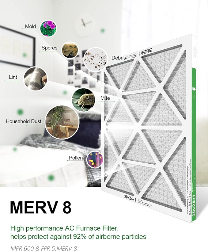 20x24x1 Air Filter 6 Pack, Durable MERV 8 Pleated Home HVAC AC Furnace Filters - Image 5