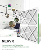 20x24x1 Air Filter 6 Pack, Durable MERV 8 Pleated Home HVAC AC Furnace Filters - Image 5
