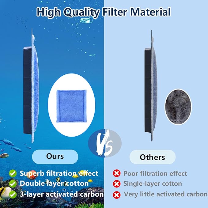 12 PCS Aquarium Filter Cartridge Filters, Rite-Size C Fish Tank Filter Cartridge - Image 4