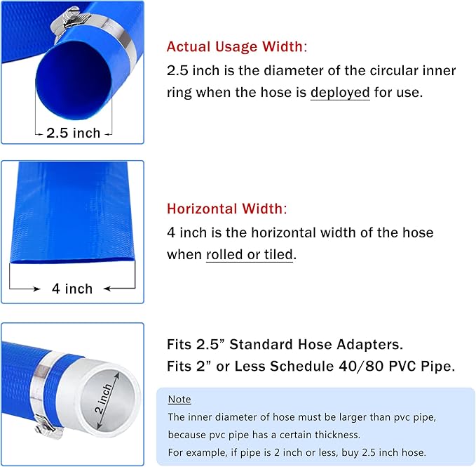 DAVCO 2.5" x 100 ft Pool Backwash Hose, Heavy Duty Reinforced Blue PVC Lay Flat - Image 2