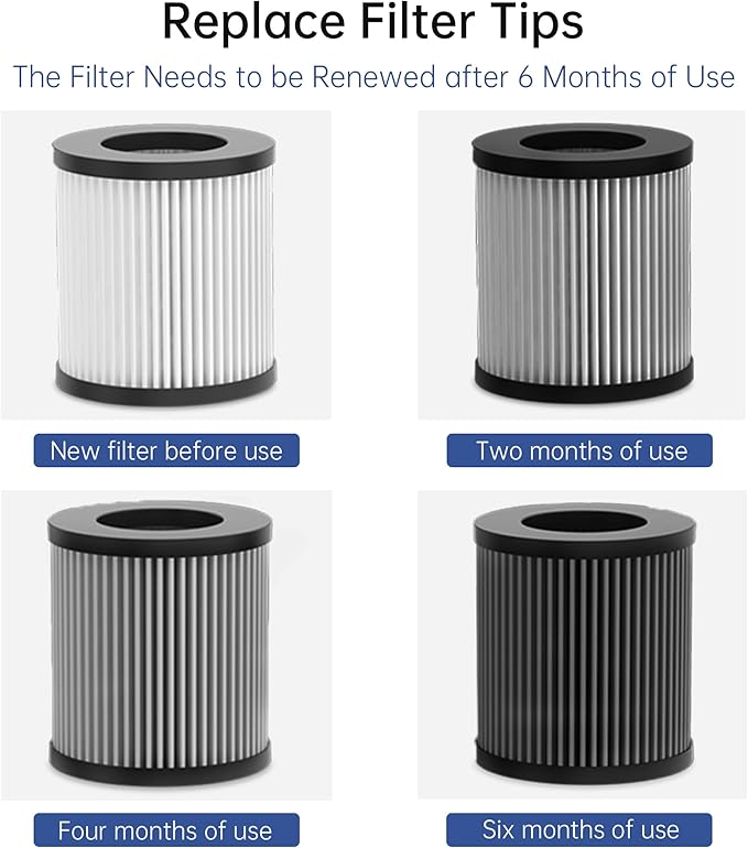 Car Air Purifier, Air Purifier for Car - Image 8