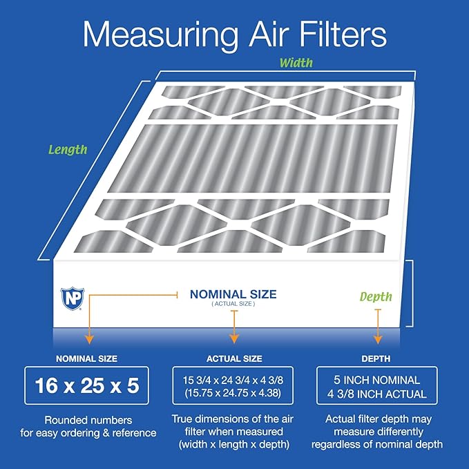Nordic Pure 16x25x5 Honeywell Replacement Air Filters MERV 8 Plus Carbon 4 Pack - Image 2