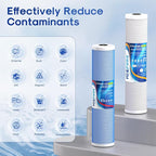 ICEPURE 4.5"x 20" Whole House Water Filter High Capacity Combo Set, Carbon - Image 2