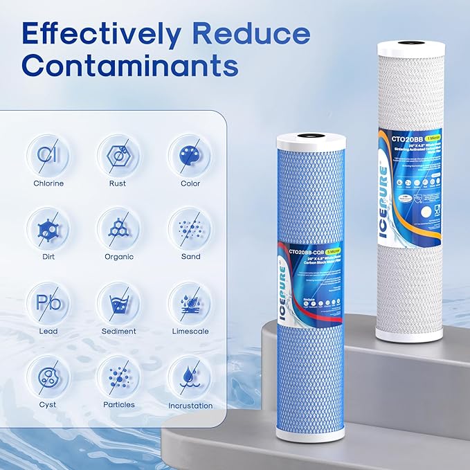 ICEPURE 4.5"x 20" Whole House Water Filter High Capacity Combo Set, Carbon - Image 2