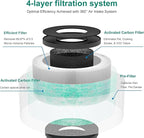 2 Pack MK01 MK06 Air Filter Replacement Compatible - Image 2