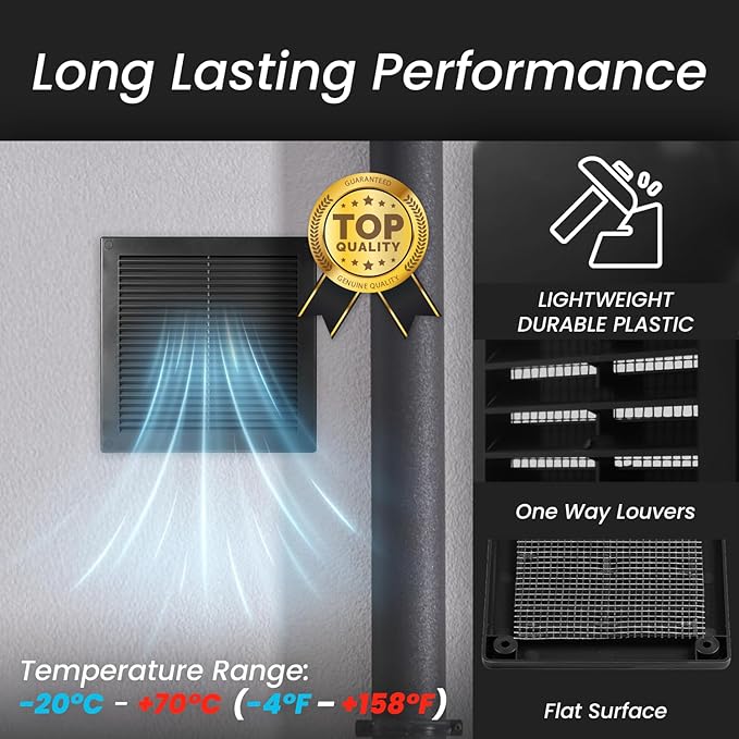 Repa Market 10 x 10 Inch Black Square Air Vent Cover - Image 6