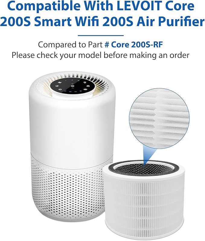 Core 200S Replacement Filter Compatible - Image 4
