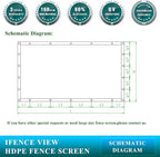 Ifence ViewIfenceview 6'x1' to 6'x100' Brown Shade Cloth Panels Fence Privacy - Image 6
