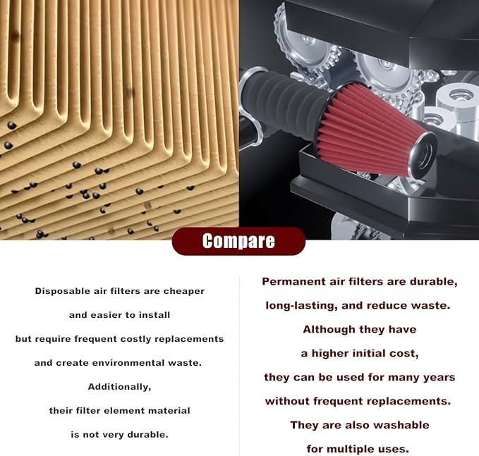 RYANSTAR 102mm 4" High Flow Round Tapered Cone Cool Air Filter Cleaner - Image 3