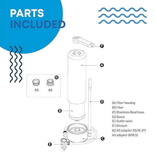 Mist Countertop Water Filter MFC093, Replacement Water Filter - Image 5