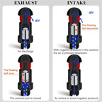 3/4 Inch Automatic Air Vent Valve | NPT Thread Connection | Continuous Venting - Image 5