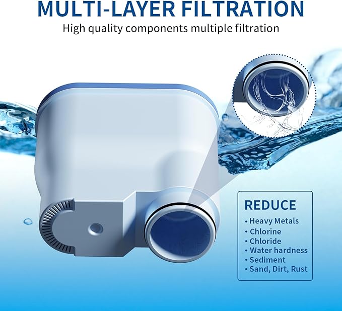 Coffee Machine Water Filter Compatible - Image 2