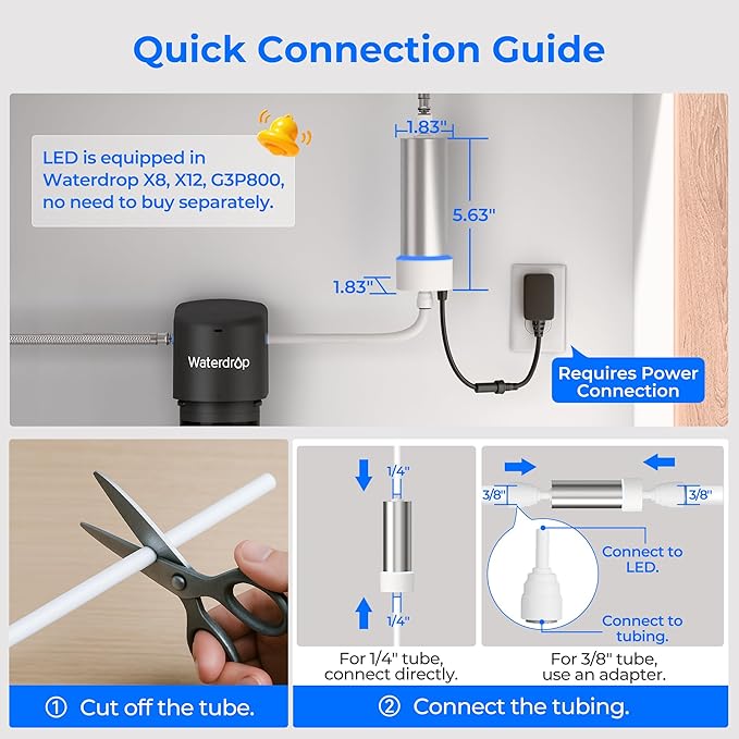 Waterdrop LED UV͎ Ultrąviolët Water Filter - Image 5