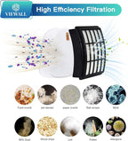 VIEWALL Replacement Filter for Shark NV360 NV352 NV356E ZU503AMZ CU500 CU520 - Image 5