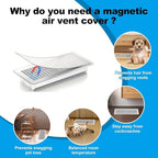 6-Pack White Magnetic Vent Covers 4.7x10.2 Inch - Image 3