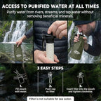 2-Pack Tactiko Survival 20oz/600ml Filtered Water Bottle Kit - Image 8