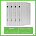 F1 Filter Allergen Reduction, Replacement Filter Compatible - Image 5