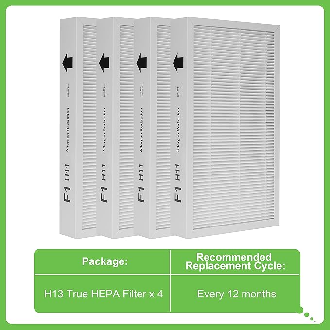 F1 Filter Allergen Reduction, Replacement Filter Compatible - Image 5