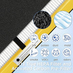 FLT4825 HEPA Filter B Replacement Compatible - Image 5