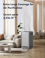Nuwave Whole House Air Purifiers, Oxypure Smart Air Purifier - Image 2