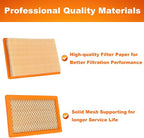 0E9371AS Air Filter for Gene-rac 410cc 530cc 8kW & 11kW Post 2013 Evolution - Image 4